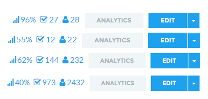 statistics