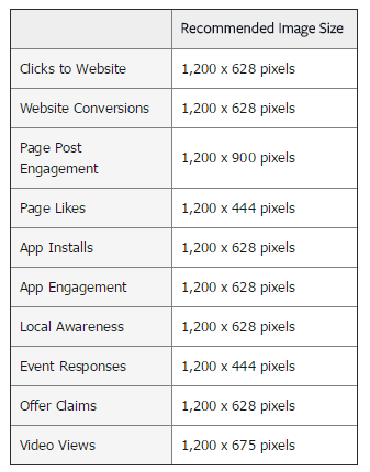 facebook-ads